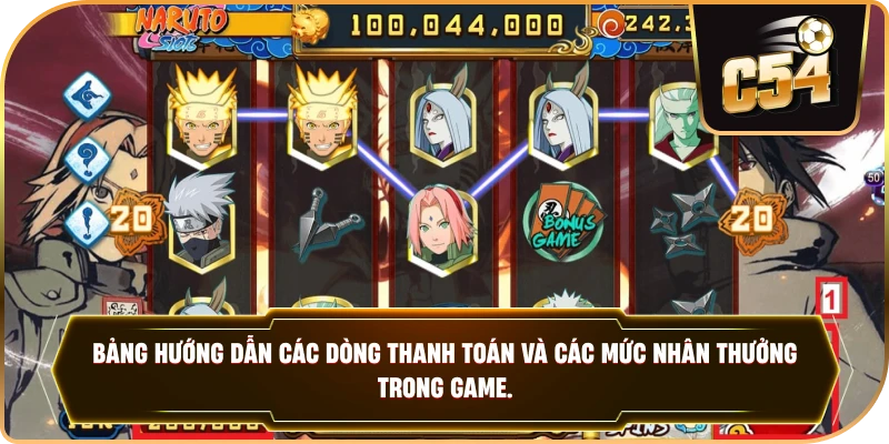 Bảng hướng dẫn các dòng thanh toán và các mức nhân thưởng trong game