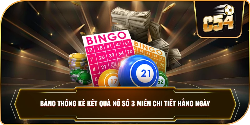 Bảng thống kê kết quả xổ số 3 miền chi tiết hằng ngày