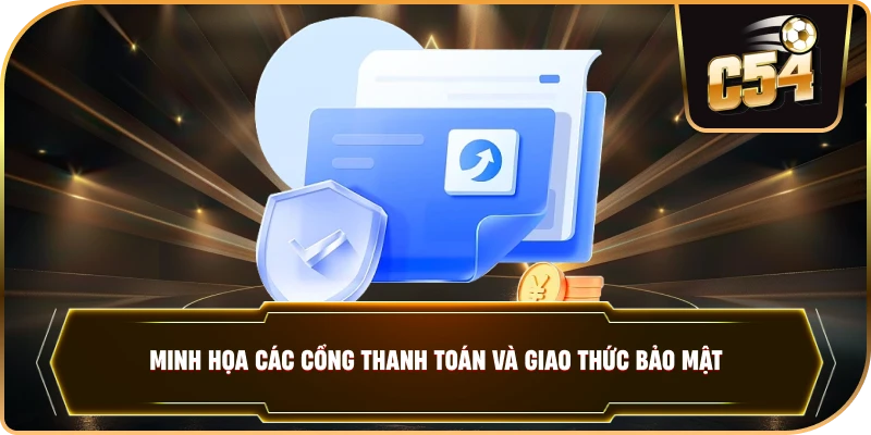 Minh họa các cổng thanh toán và giao thức bảo mật. 