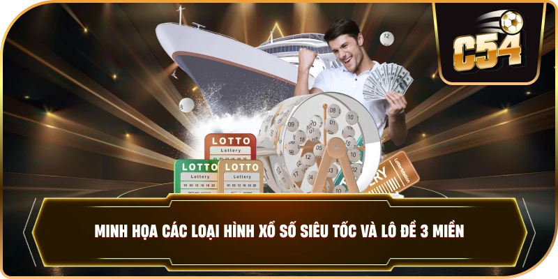 Minh họa các loại hình xổ số siêu tốc và lô đề 3 miền. 